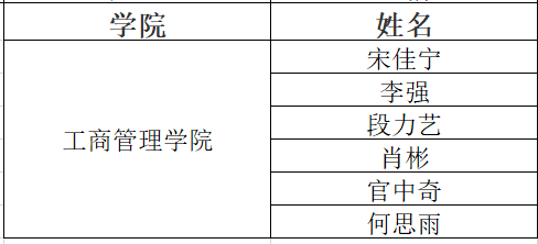 查重通报-3.png