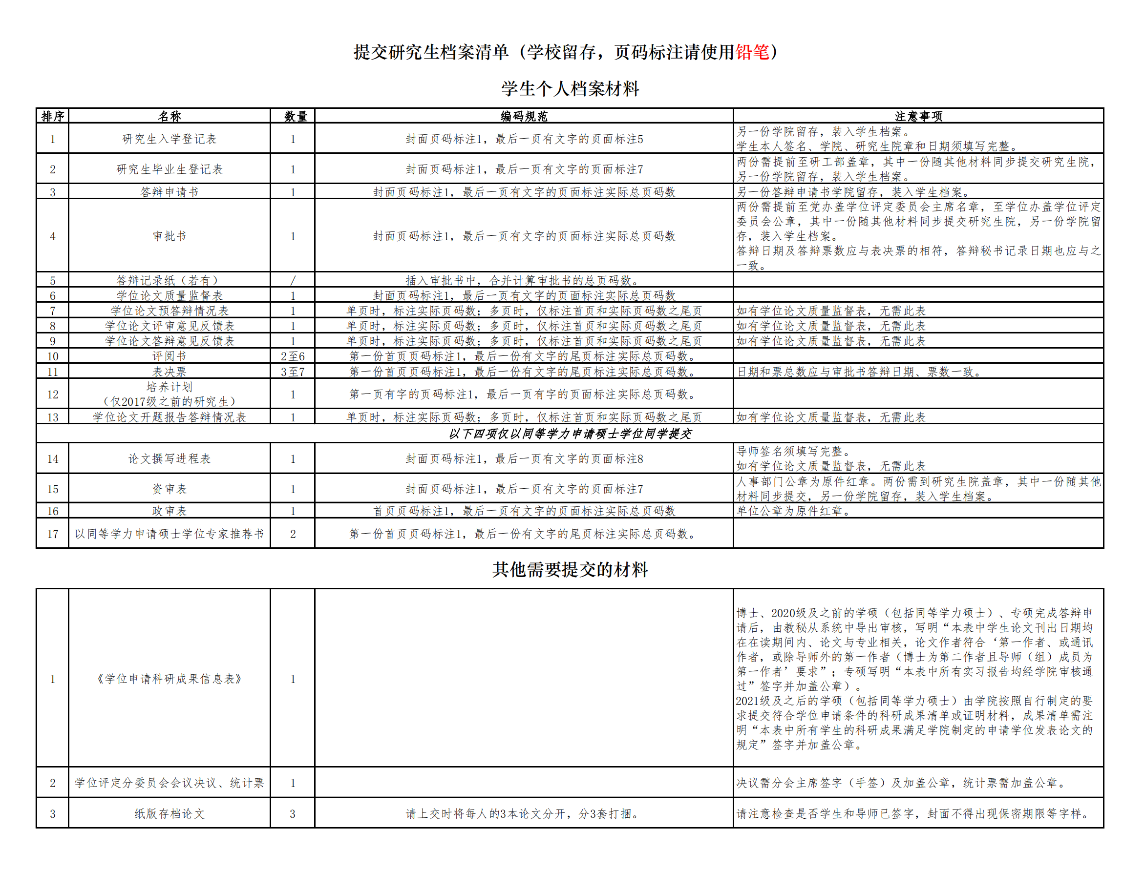 图-档案清单20250506.png
