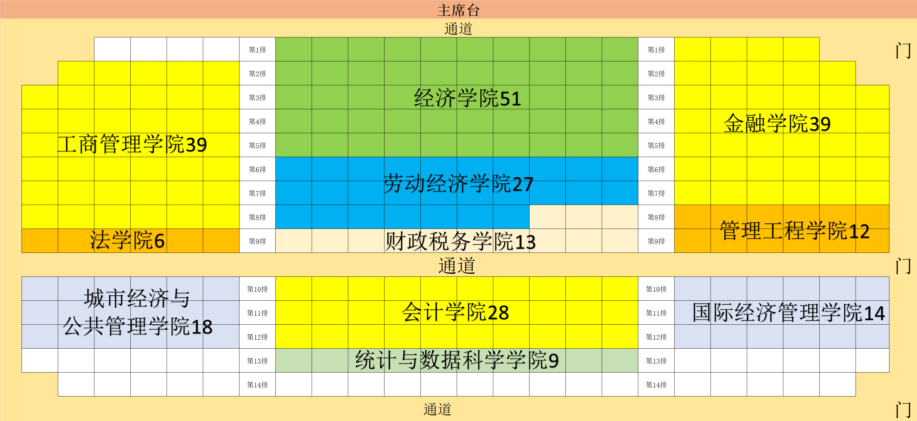 2026博士入学教育座位图.png
